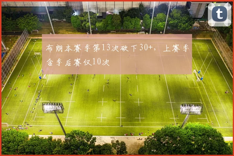 布朗本赛季第13次砍下30+，上赛季含季后赛仅10次